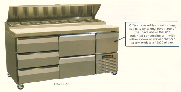 CPA68 with extra drawers