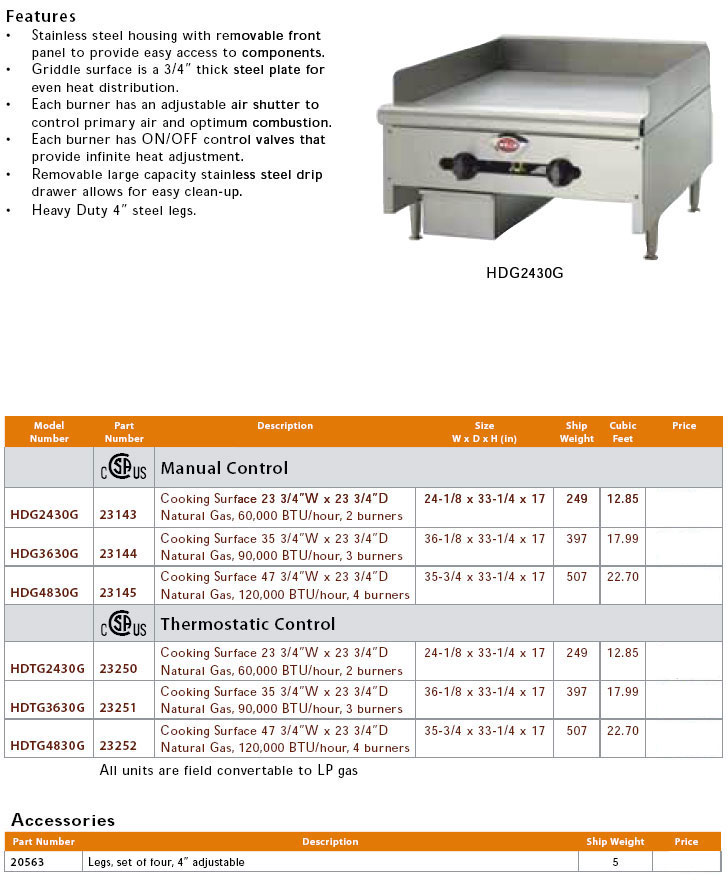 Wells Electric Countertop Griddles