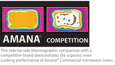 Thermographic profile of Amana microwave oven cavity shows even heat distribution