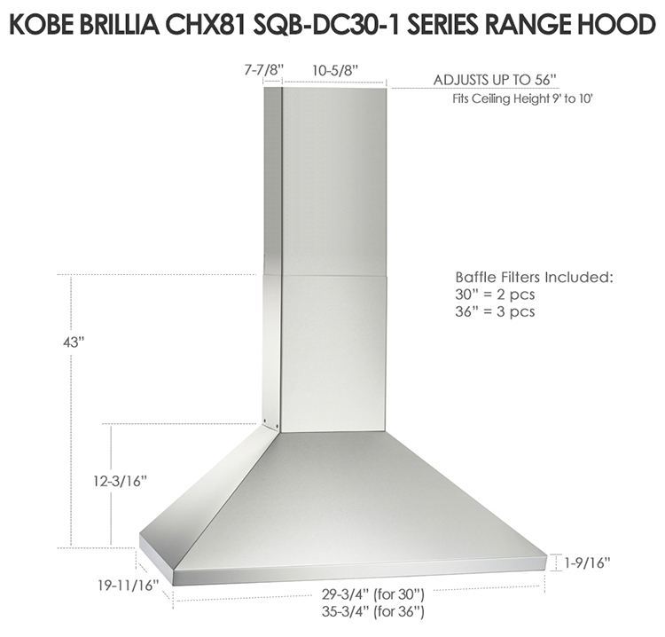 CHX81 DC30 Features