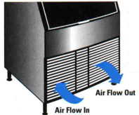 Air Flow