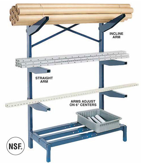 Cantilever Rack Shelving System Components