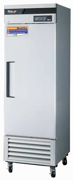 Click here to see details