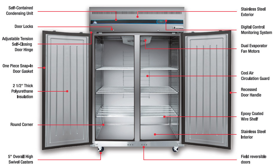 Everest Refrigeration is engineered to the highest commercial standards