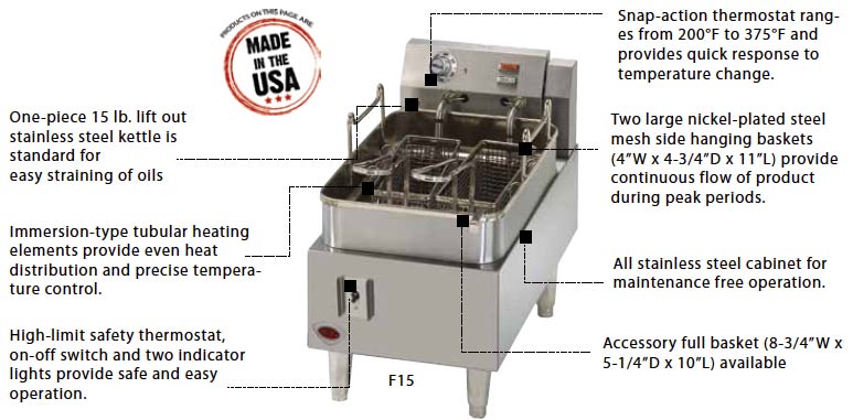 Wells Countertop Electric Fryers have been redesigned in 2016 for even better performance and longevity