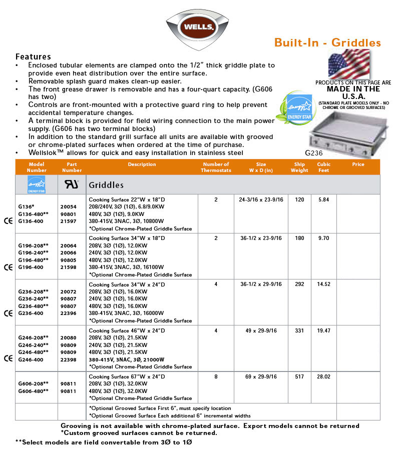 Wells Built In Griddles