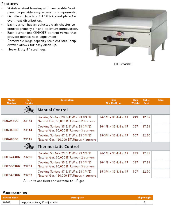 Wells Gas Countertop Griddles