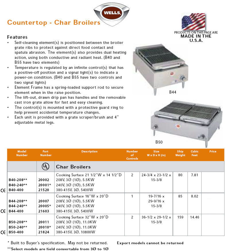 Wells Gas Countertop Char Broilers